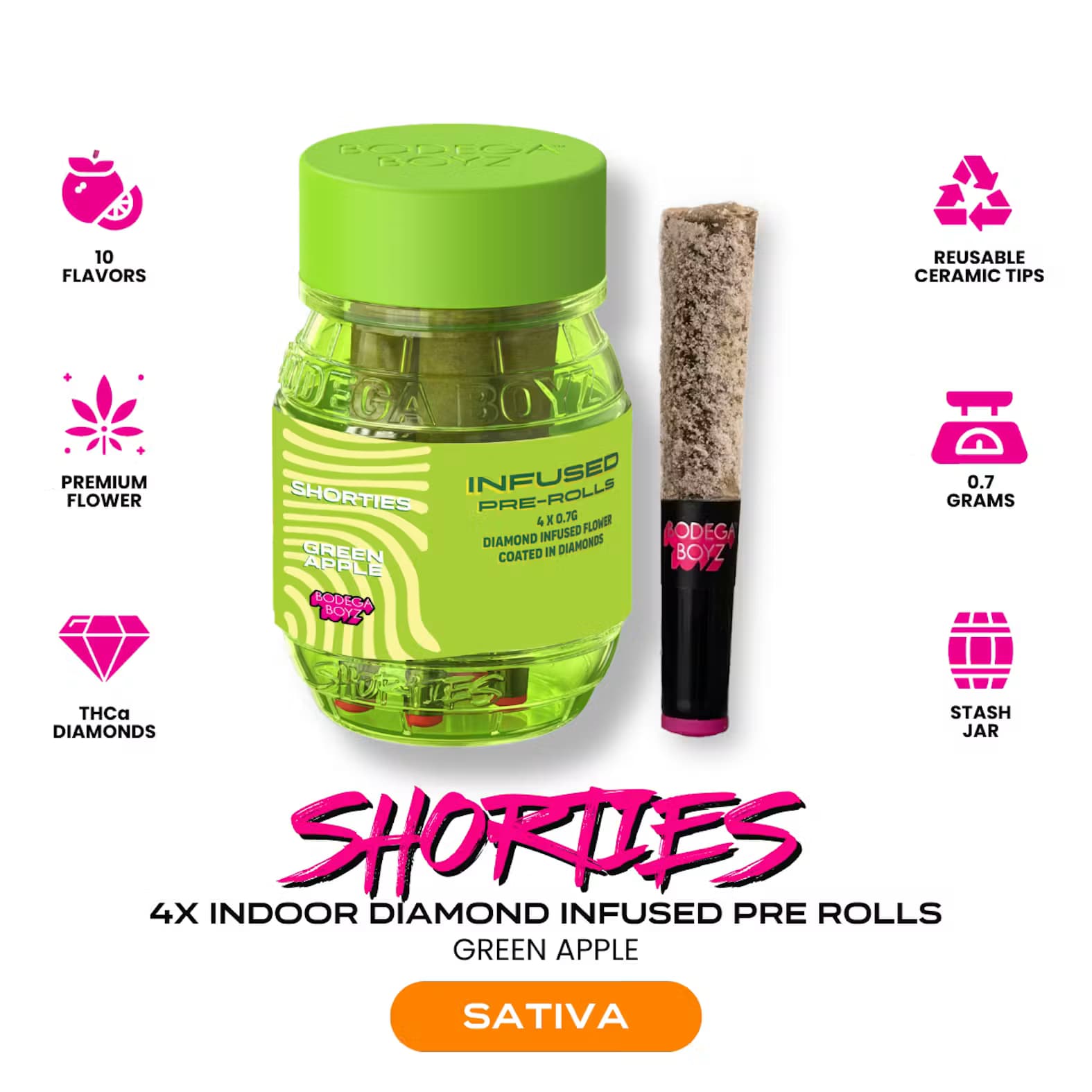 Bodega Boyz | Sour Apple | .7g Shortiez Diamond Coated & Infused Preroll 4pk (Sativa)