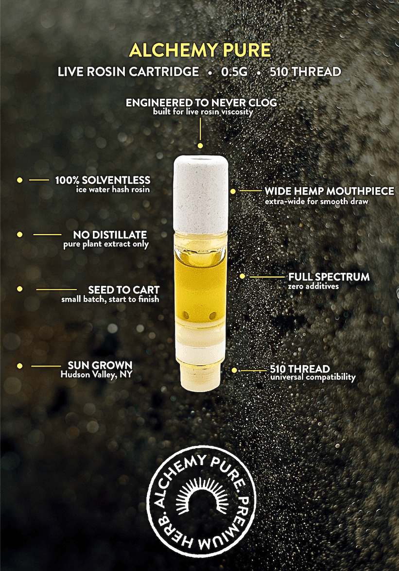 Alchemy Pure | Coup Runtz Bomb | .5g Live Rosin Vape Cart